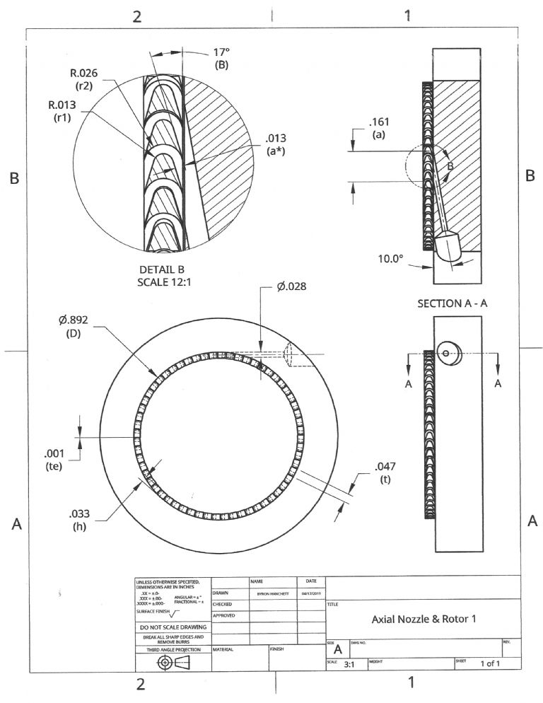 Axial Nozzle & Rotor 1